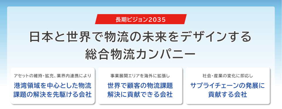 長期ビジョン2035「日本と世界で物流の未来をデザインする総合物流カンパニー」